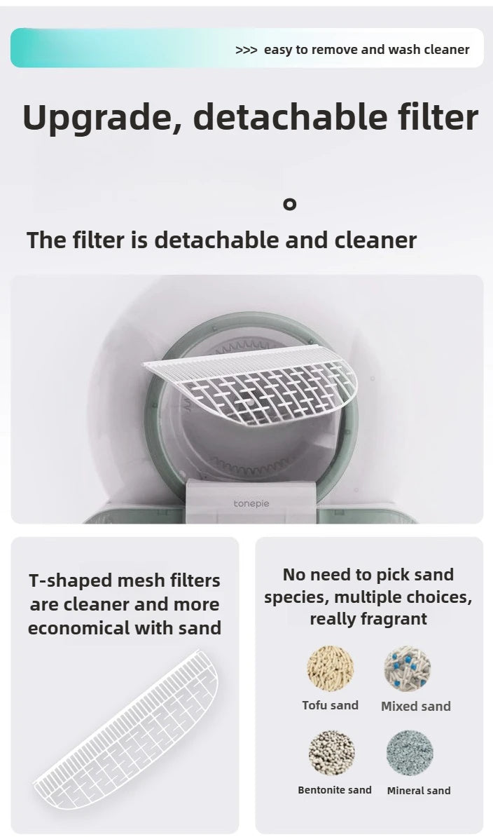 LitterLuxe™