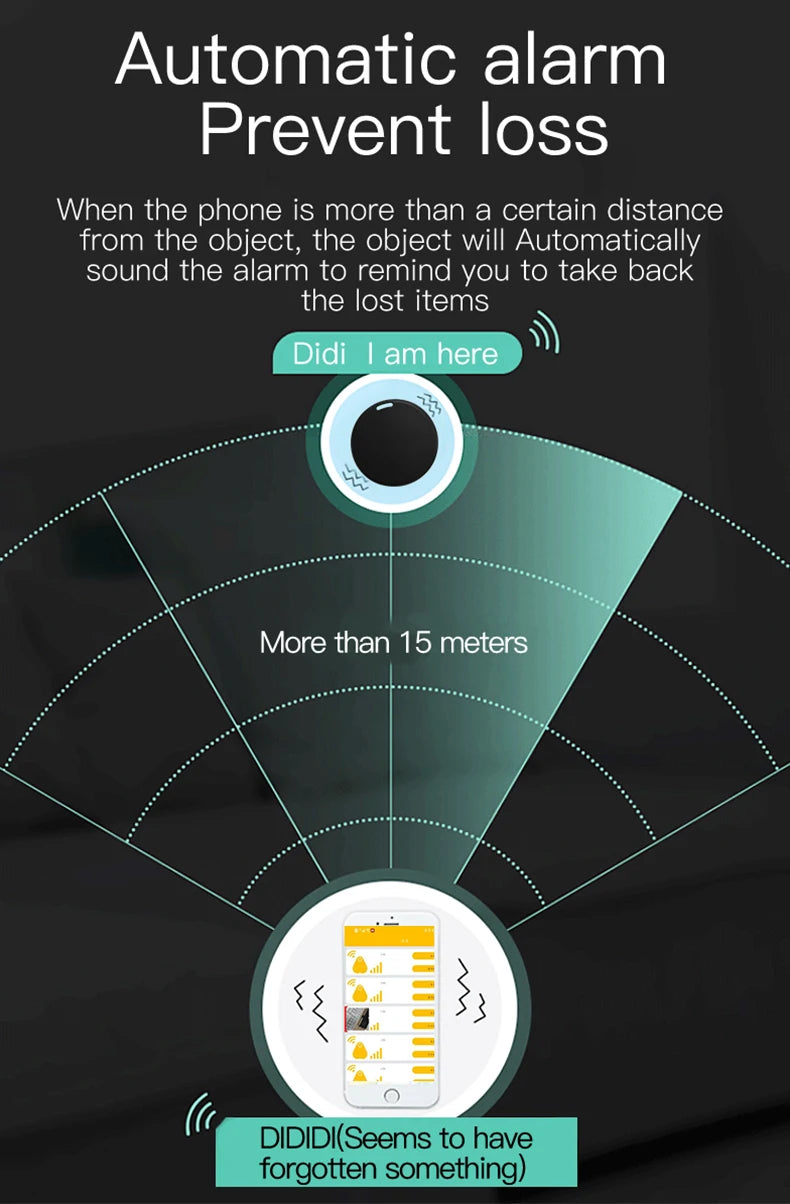 Smart GPS Tracker