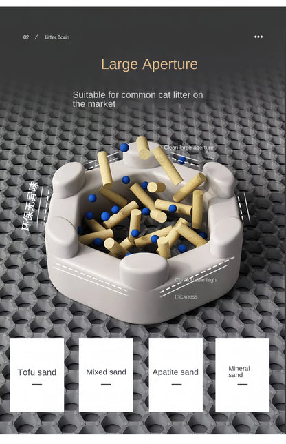 LitterGuard™